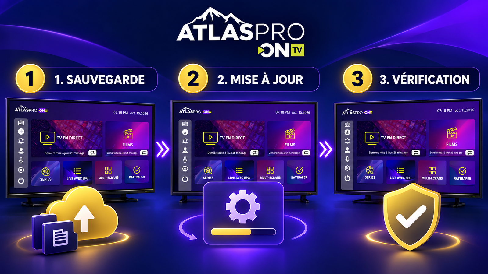 Mise à jour Atlas Pro ONTV 4.0